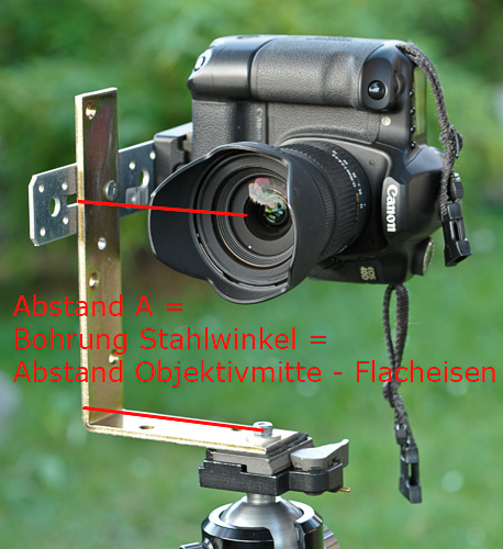Nodalpunktadapter mit montierter Kamera